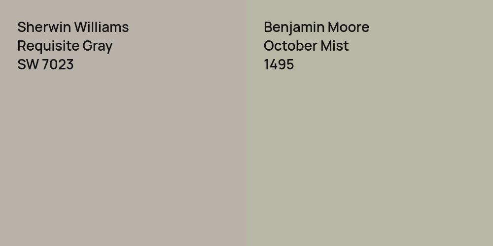 Sherwin Williams Requisite Gray vs. Benjamin Moore October Mist