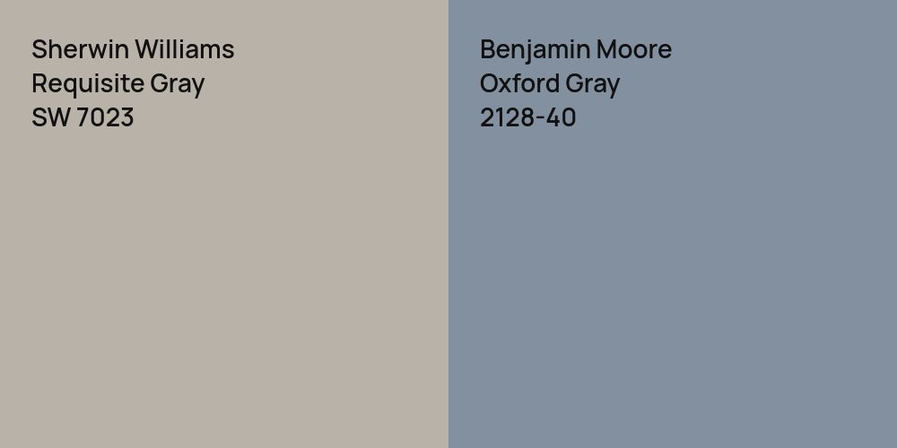 Sherwin Williams Requisite Gray vs. Benjamin Moore Oxford Gray