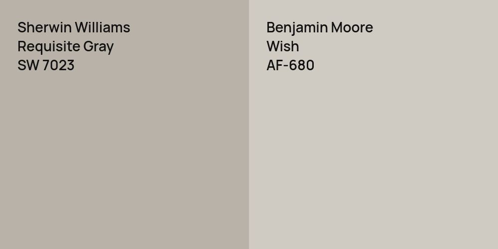 Sherwin Williams Requisite Gray vs. Benjamin Moore Wish