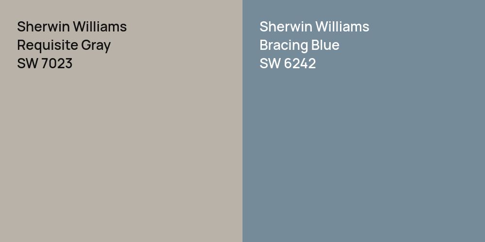 Sherwin Williams Requisite Gray vs. Sherwin Williams Bracing Blue