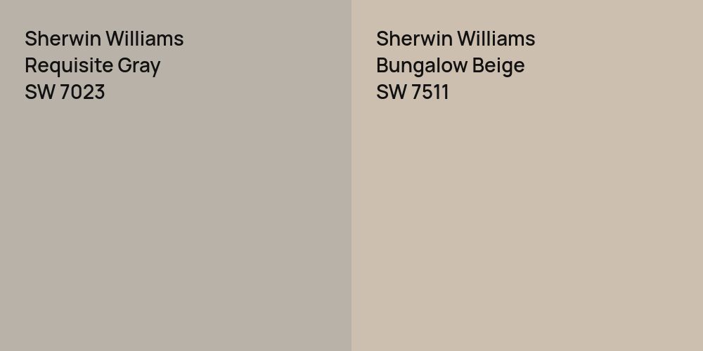 Sherwin Williams Requisite Gray vs. Sherwin Williams Bungalow Beige