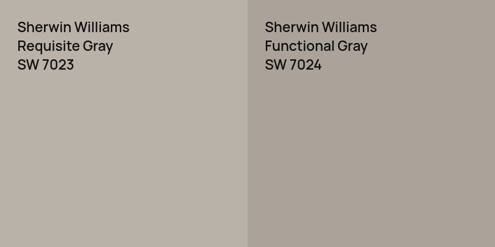 Sherwin Williams Requisite Gray vs. Sherwin Williams Functional Gray