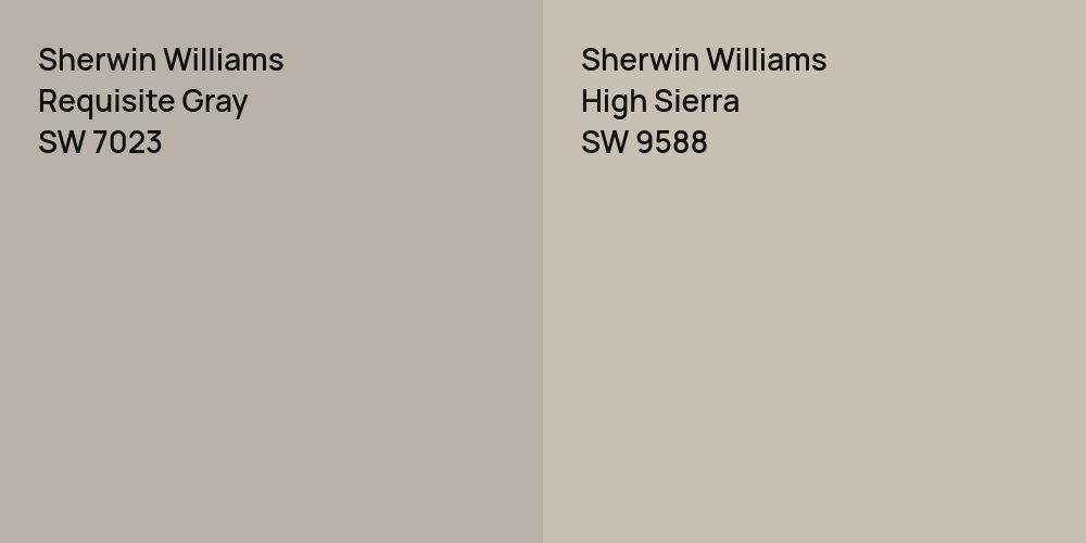 Sherwin Williams Requisite Gray vs. Sherwin Williams High Sierra