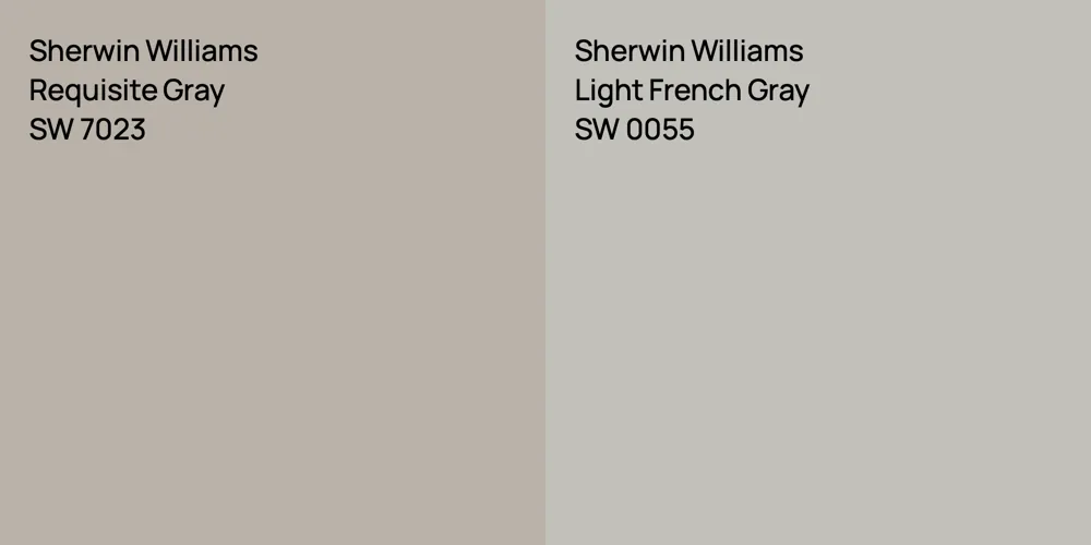 Sherwin Williams Requisite Gray vs. Sherwin Williams Light French Gray