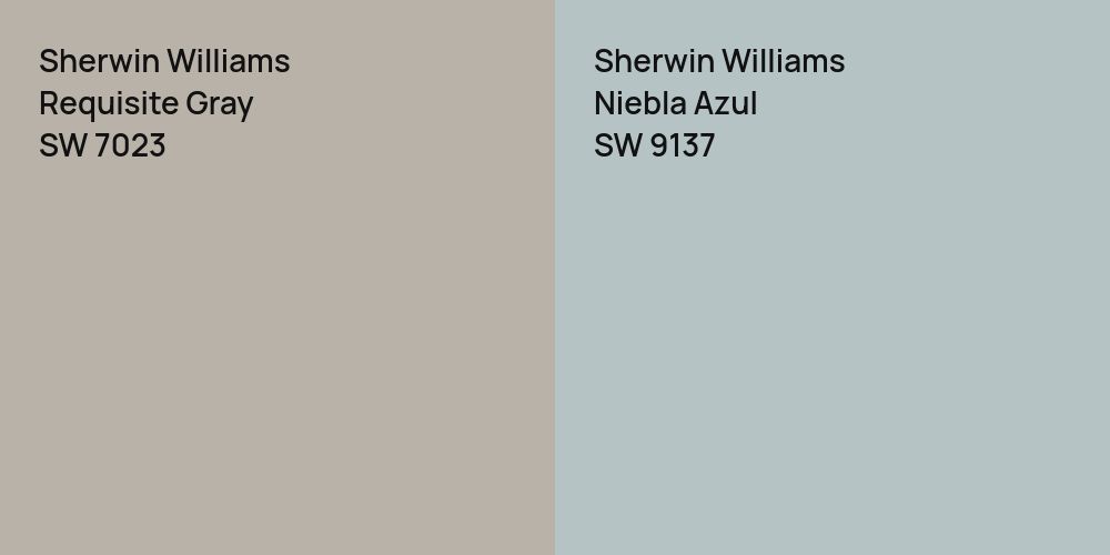 Sherwin Williams Requisite Gray vs. Sherwin Williams Niebla Azul