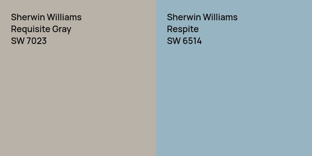 Sherwin Williams Requisite Gray vs. Sherwin Williams Respite