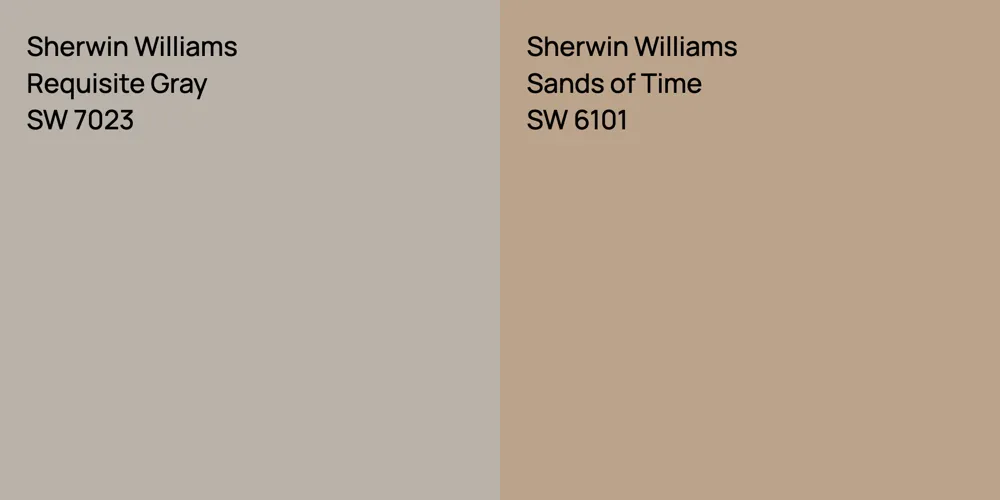 Sherwin Williams Requisite Gray vs. Sherwin Williams Sands of Time