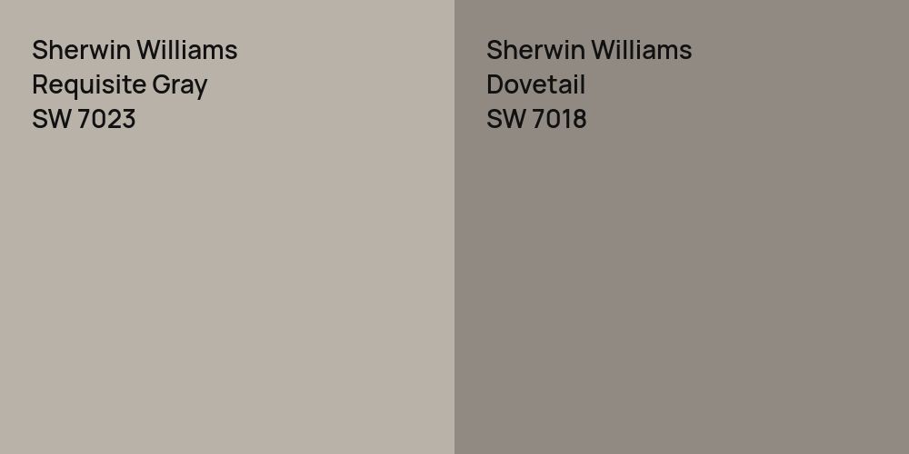 Sherwin Williams Requisite Gray vs. Sherwin Williams Dovetail