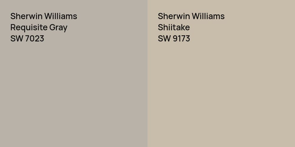 Sherwin Williams Requisite Gray vs. Sherwin Williams Shiitake