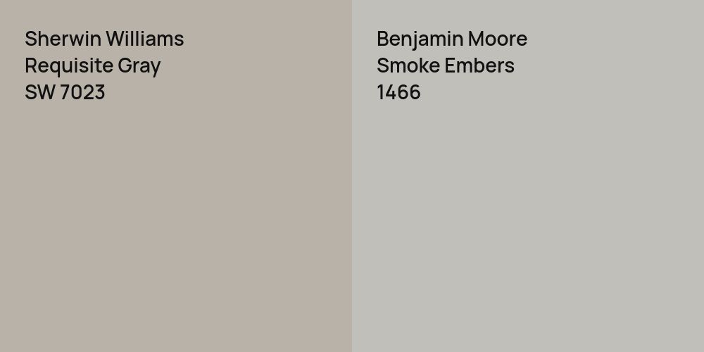 Sherwin Williams Requisite Gray vs. Benjamin Moore Smoke Embers