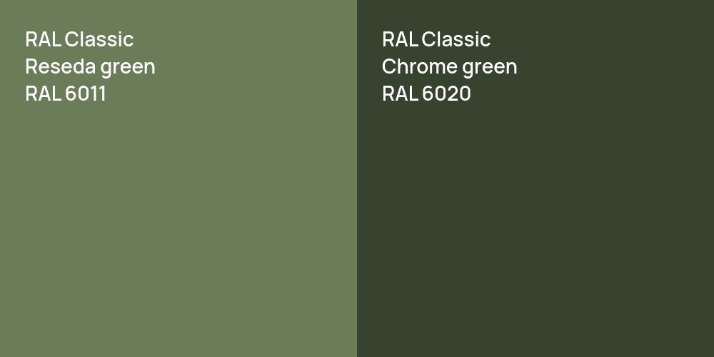 RAL Classic  Reseda green vs. RAL Classic  Chrome green