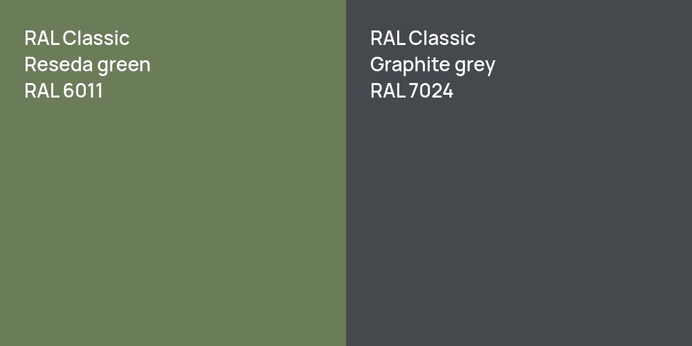 RAL Classic  Reseda green vs. RAL Classic  Graphite grey