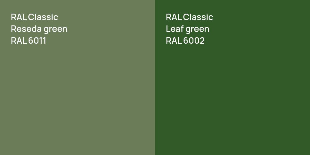 RAL Classic  Reseda green vs. RAL Classic  Leaf green