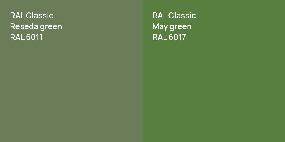 RAL Classic  Reseda green vs. RAL Classic  May green