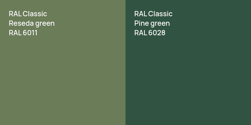 RAL Classic  Reseda green vs. RAL Classic  Pine green