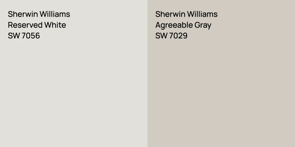 Sherwin Williams Reserved White vs. Sherwin Williams Agreeable Gray