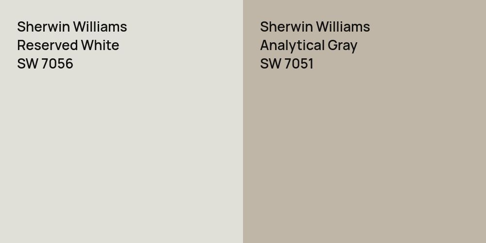 Sherwin Williams Reserved White vs. Sherwin Williams Analytical Gray