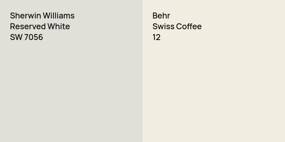 Sherwin Williams Reserved White vs. Behr Swiss Coffee