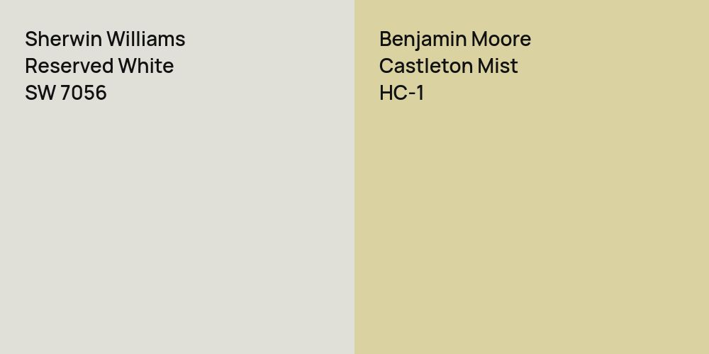 Sherwin Williams Reserved White vs. Benjamin Moore Castleton Mist