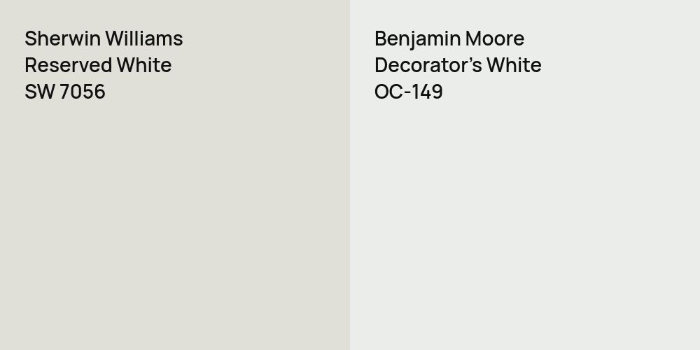 Sherwin Williams Reserved White vs. Benjamin Moore Decorator's White