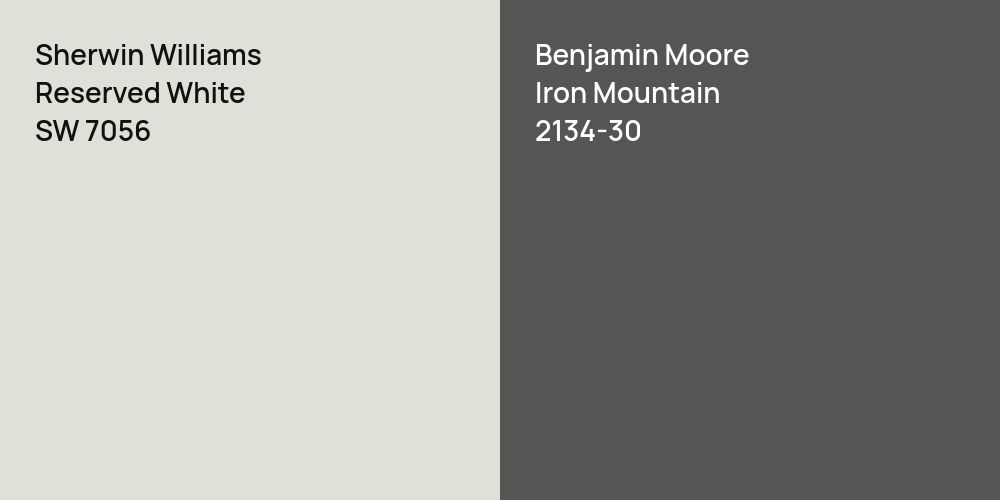 Sherwin Williams Reserved White vs. Benjamin Moore Iron Mountain