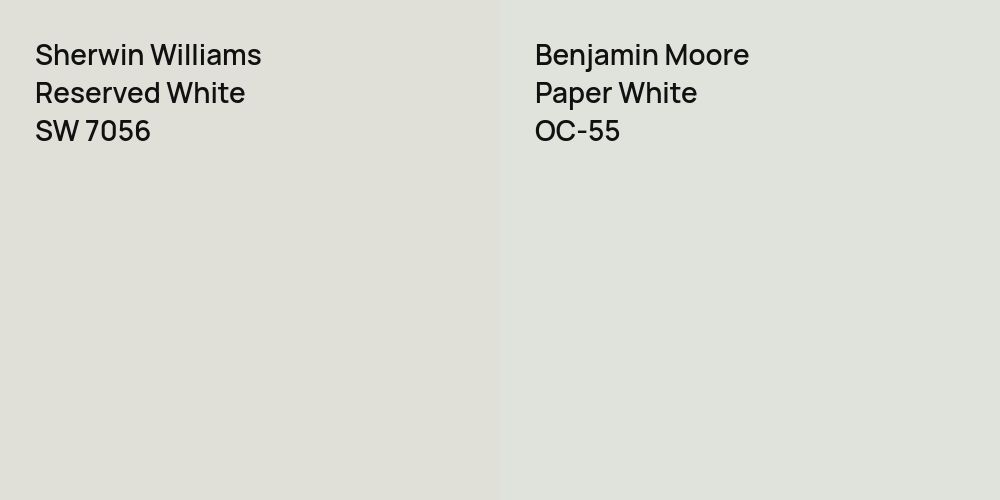 Sherwin Williams Reserved White vs. Benjamin Moore Paper White