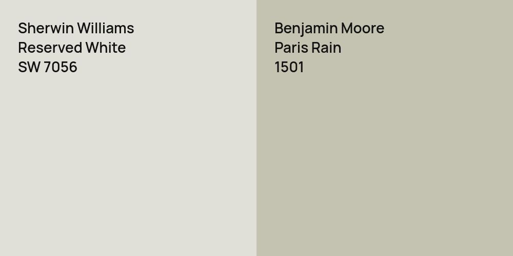 Sherwin Williams Reserved White vs. Benjamin Moore Paris Rain