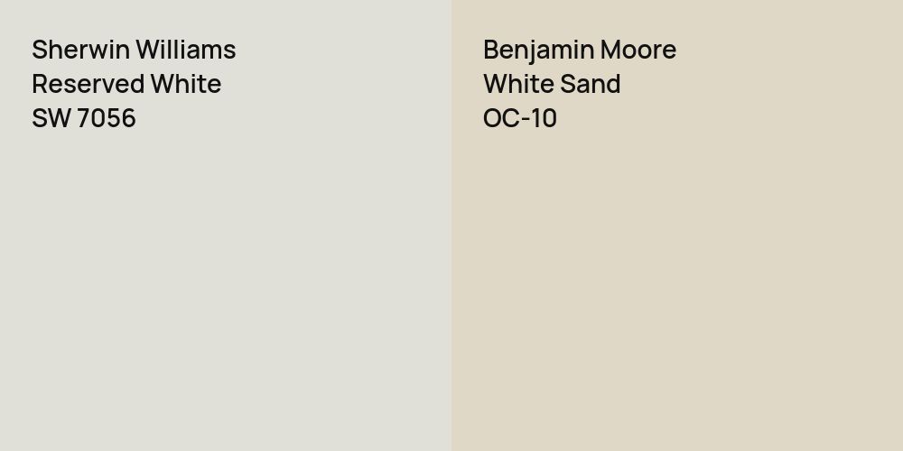 Sherwin Williams Reserved White vs. Benjamin Moore White Sand