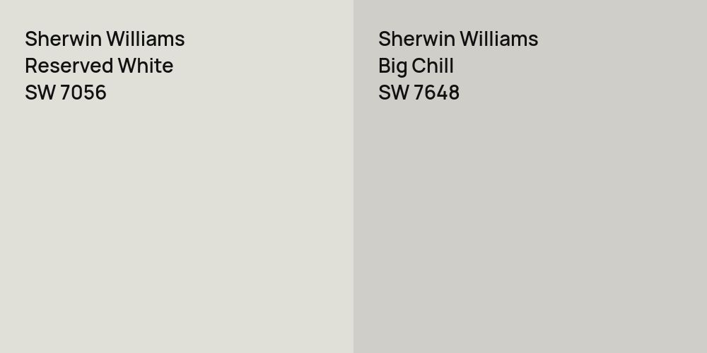 Sherwin Williams Reserved White vs. Sherwin Williams Big Chill