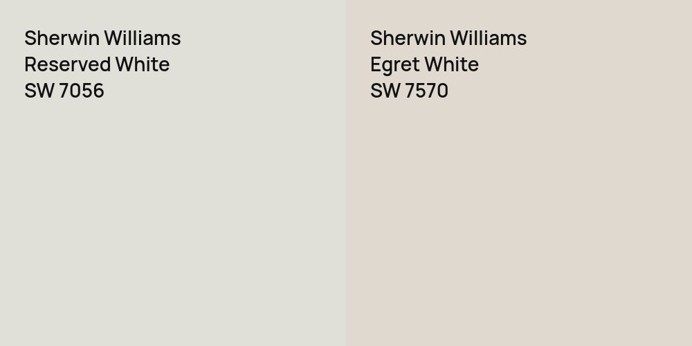 Sherwin Williams Reserved White vs. Sherwin Williams Egret White