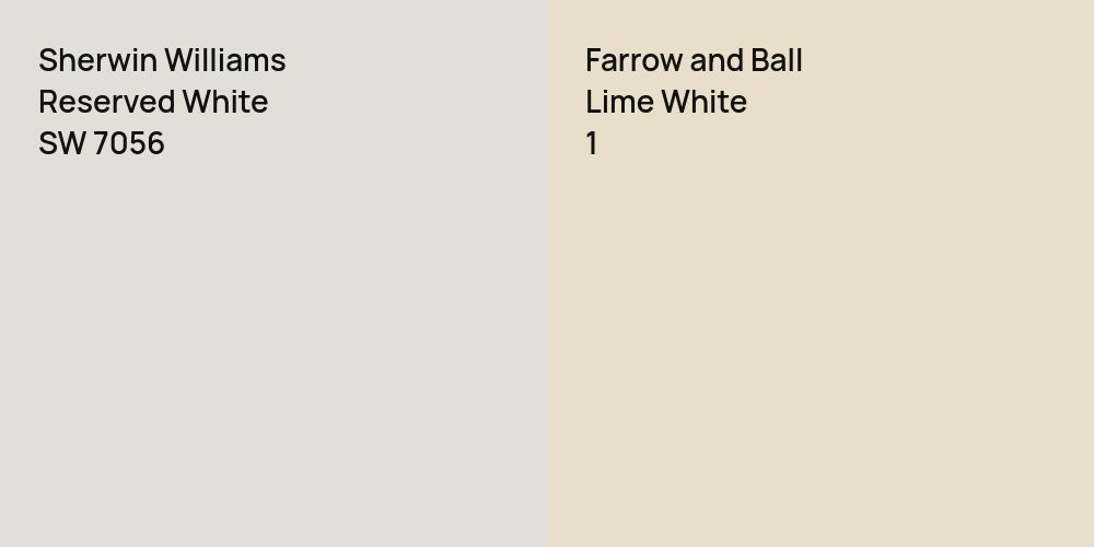 Sherwin Williams Reserved White vs. Farrow and Ball Lime White