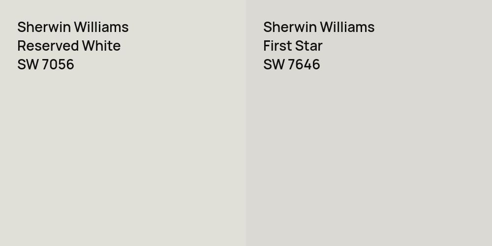 Sherwin Williams Reserved White vs. Sherwin Williams First Star