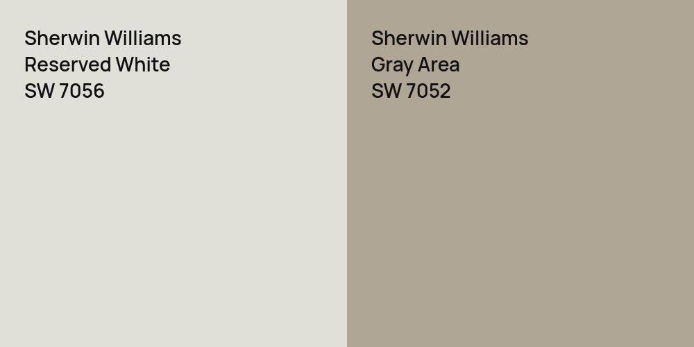 Sherwin Williams Reserved White vs. Sherwin Williams Gray Area