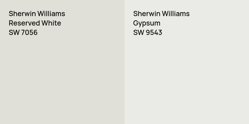 Sherwin Williams Reserved White vs. Sherwin Williams Gypsum