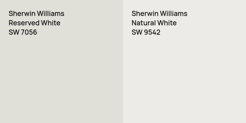 Sherwin Williams Reserved White vs. Sherwin Williams Natural White