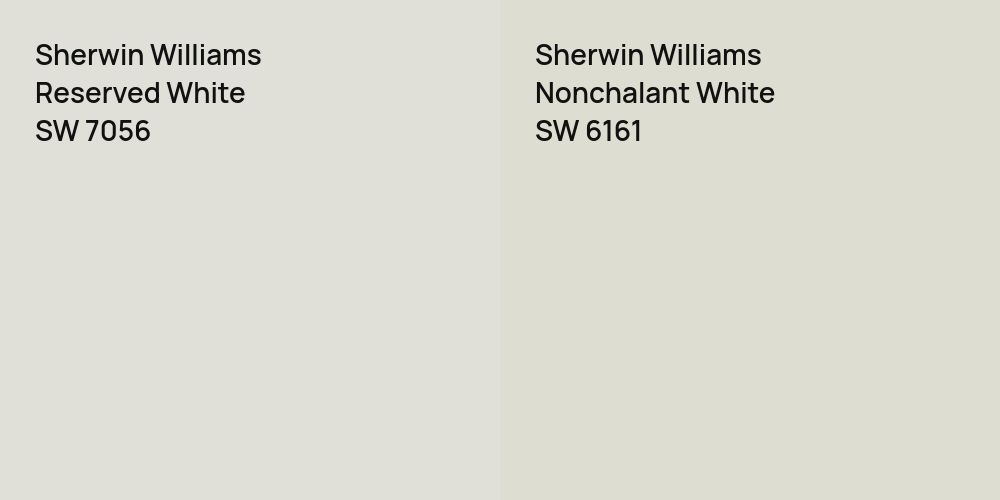 Sherwin Williams Reserved White vs. Sherwin Williams Nonchalant White