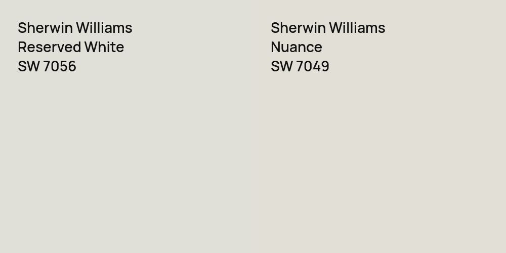 Sherwin Williams Reserved White vs. Sherwin Williams Nuance