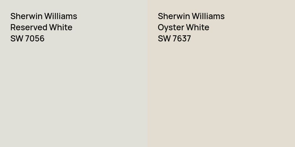 Sherwin Williams Reserved White vs. Sherwin Williams Oyster White