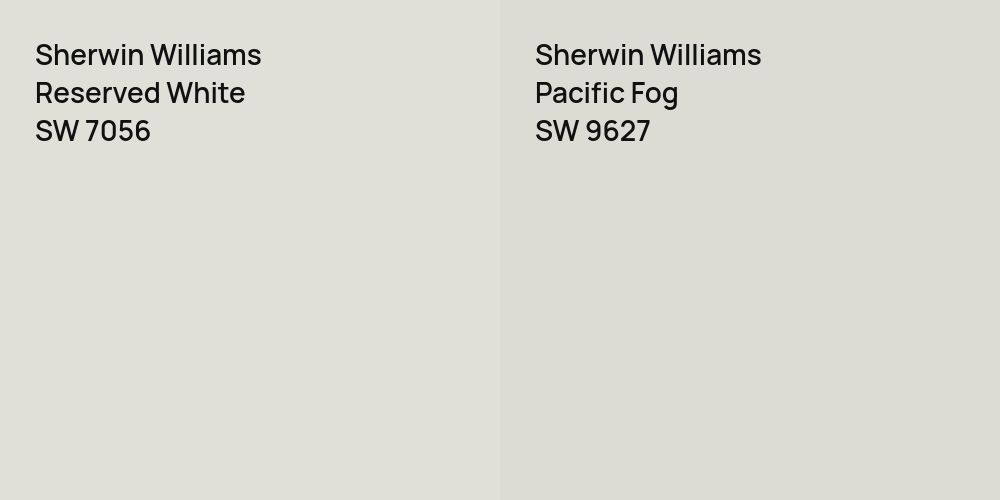 Sherwin Williams Reserved White vs. Sherwin Williams Pacific Fog