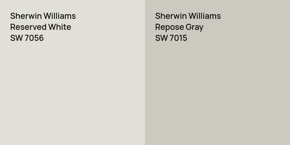 Sherwin Williams Reserved White vs. Sherwin Williams Repose Gray