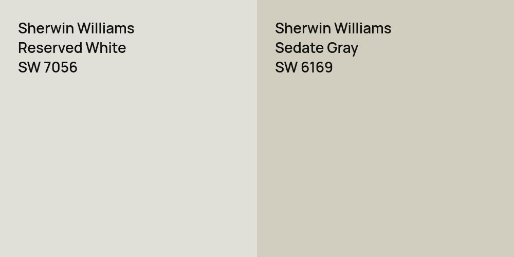 Sherwin Williams Reserved White vs. Sherwin Williams Sedate Gray