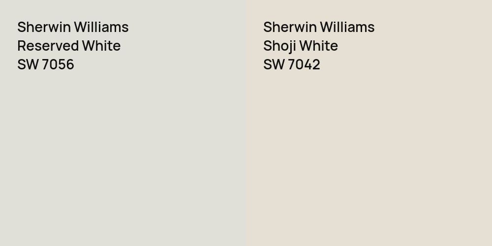 Sherwin Williams Reserved White vs. Sherwin Williams Shoji White