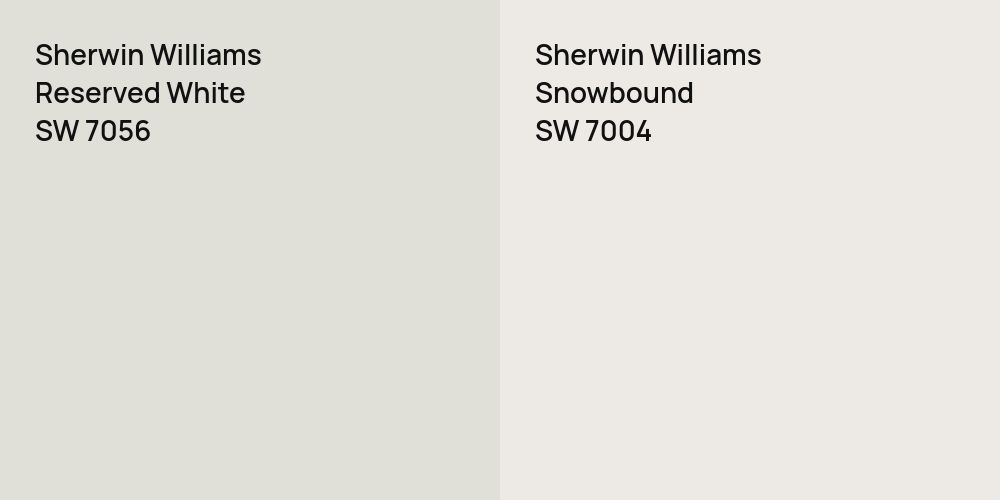 Sherwin Williams Reserved White vs. Sherwin Williams Snowbound