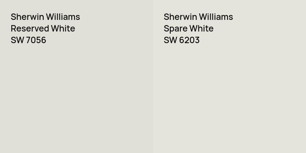 Sherwin Williams Reserved White vs. Sherwin Williams Spare White