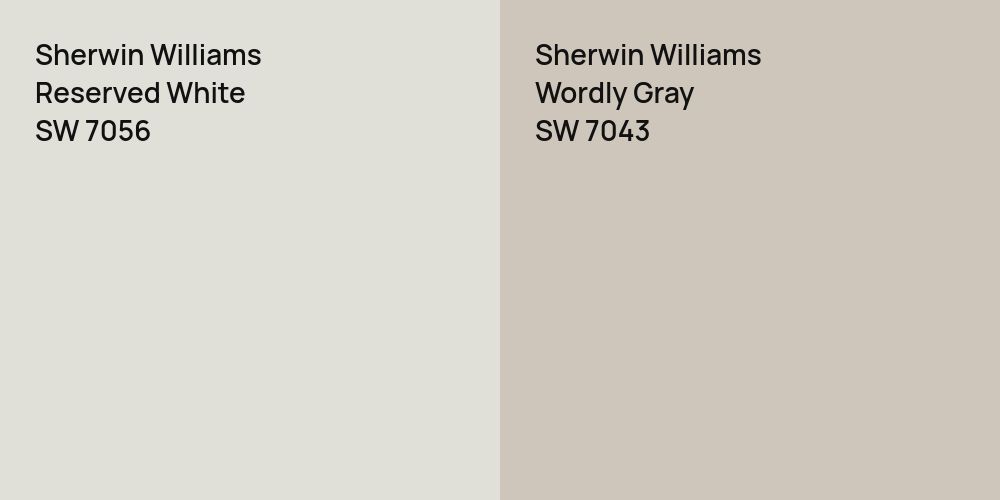 Sherwin Williams Reserved White vs. Sherwin Williams Wordly Gray