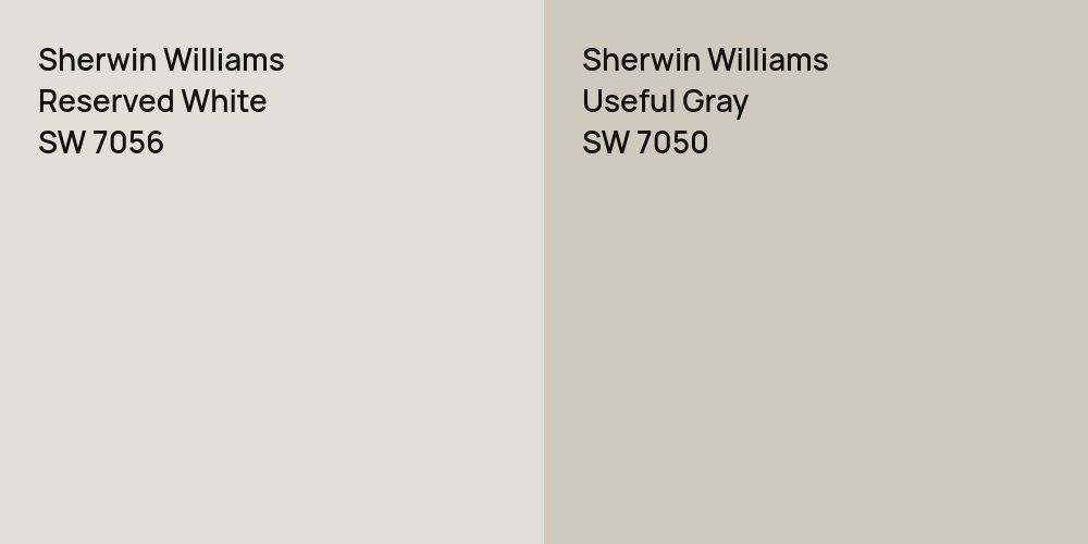 Sherwin Williams Reserved White vs. Sherwin Williams Useful Gray