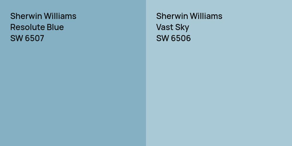 Sherwin Williams Resolute Blue vs. Sherwin Williams Vast Sky