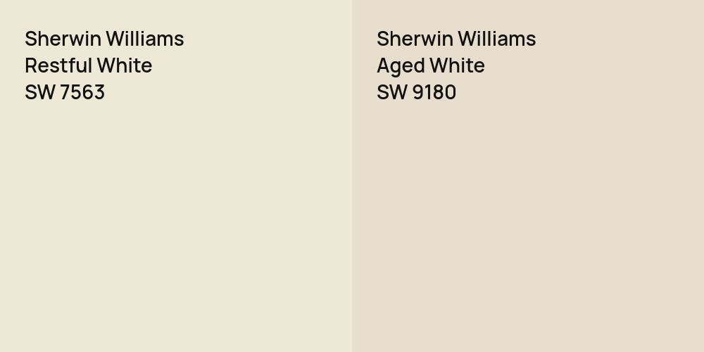 Sherwin Williams Restful White vs. Sherwin Williams Aged White