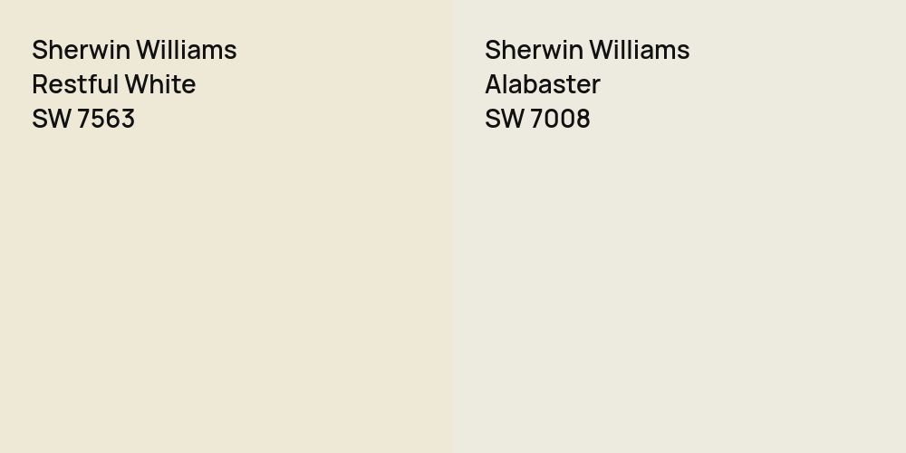 Sherwin Williams Restful White vs. Sherwin Williams Alabaster