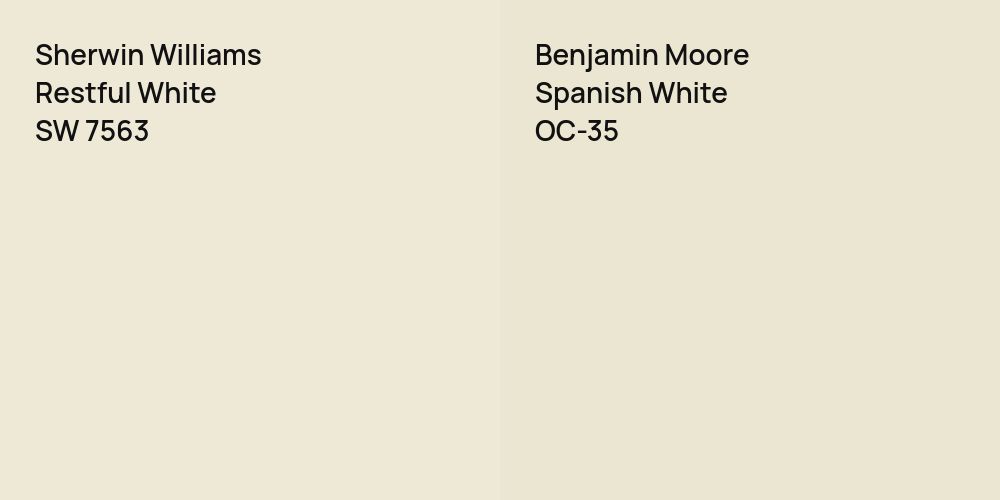 Sherwin Williams Restful White vs. Benjamin Moore Spanish White